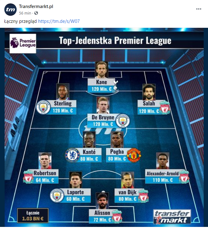 NAJDROŻSZA XI w Premier League po AKTUALIZACJI WYCEN